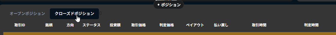 オープンポジションとクローズドポジション