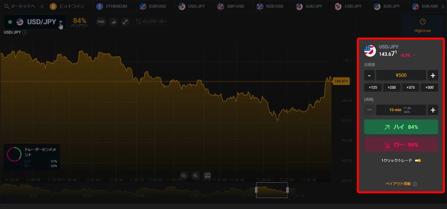 画面右側コントロールパネル部分に書かれている時間を参照
