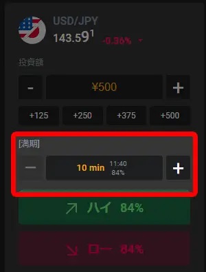 一番短い取引時間が表示